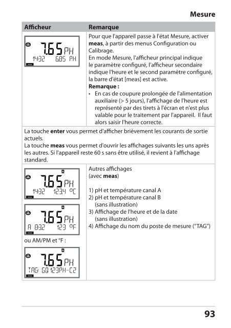 Stratos Pro A4 MSPH/MSPH - Knick Elektronische MeÃgerÃ¤te GmbH ...