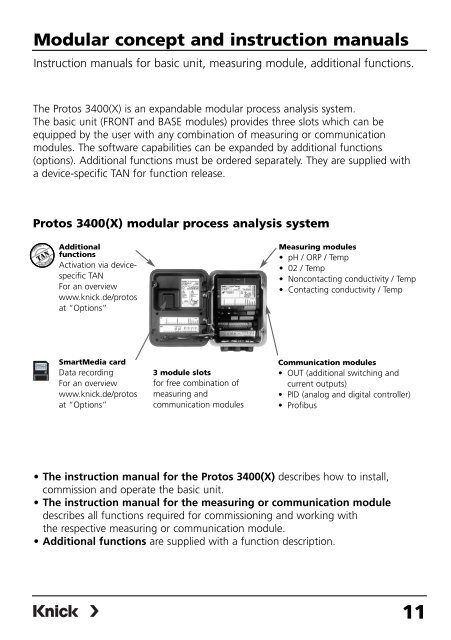 Parameter setting - Knick