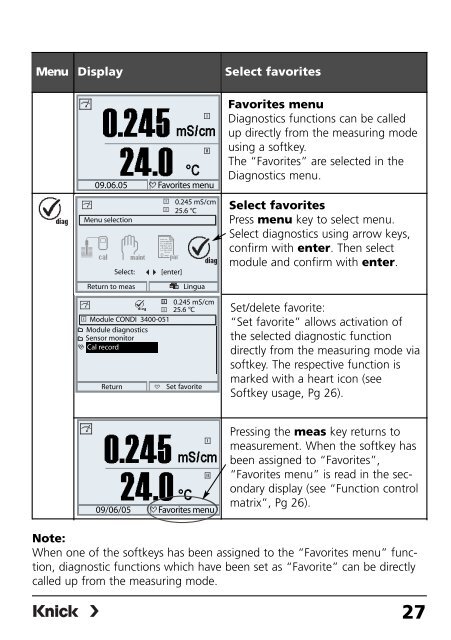 Parameter setting - Knick