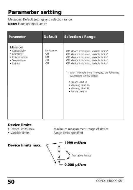 Parameter setting - Knick