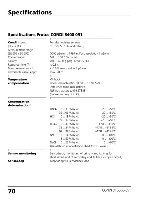 Parameter setting - Knick