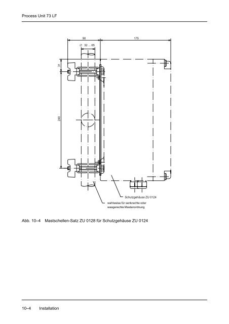 9 Die Meßmöglichkeiten der Process Unit 73 LF - Knick