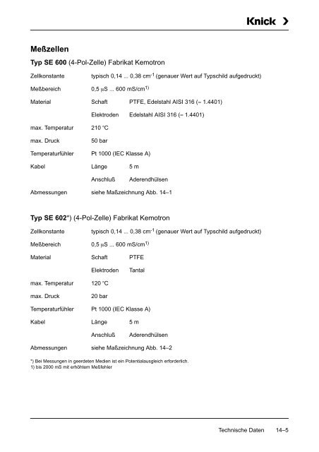 9 Die Meßmöglichkeiten der Process Unit 73 LF - Knick