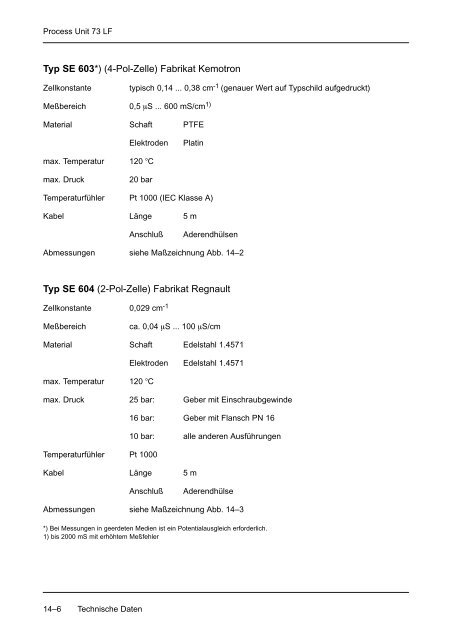 9 Die Meßmöglichkeiten der Process Unit 73 LF - Knick