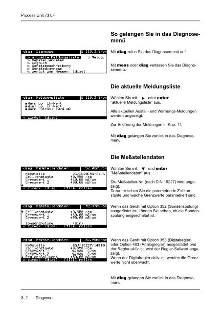 9 Die Meßmöglichkeiten der Process Unit 73 LF - Knick