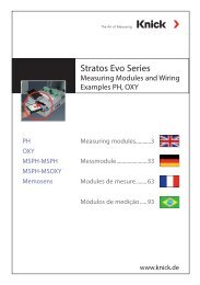 Stratos Evo Measuring Modules - Knick