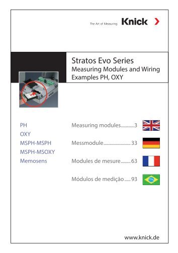 Stratos Evo Measuring Modules - Knick