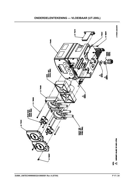 UniTech Vaatwas-doseersysteem ... - Knighteurope.eu