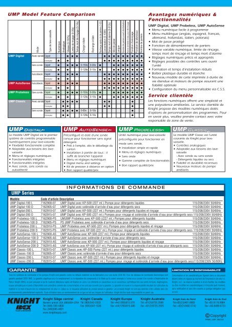 SYSTÃMES POUR CUISINES - Knighteurope.eu