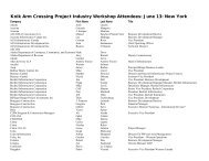 Industry Workshop Attendees - Knik Arm Bridge and Toll Authority