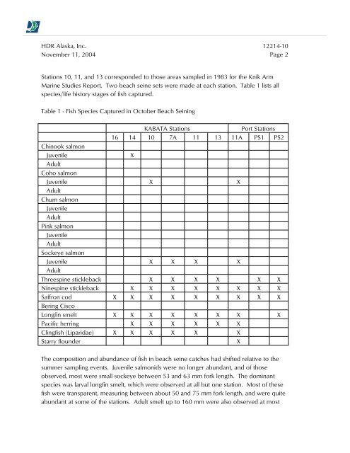 Marine Fish and Benthos Studies - Knik Arm Bridge and Toll Authority