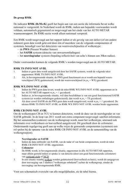 AUTO METAR code (nov 2013) - Knmi