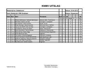 KNMV Grasbaan ONK 2012-08-25 Siddeburen