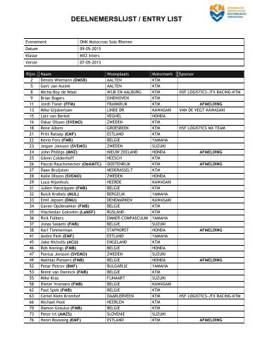 Entry list MX2 - Knmv