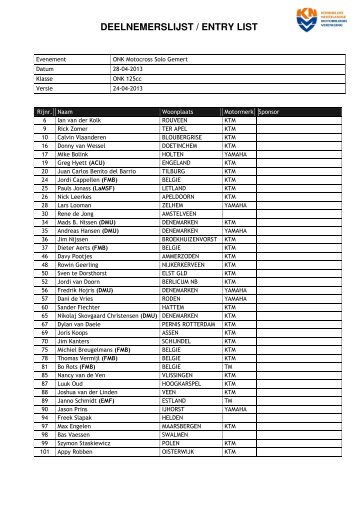 Gemert 28-04 125cc - entry list - versie 24-04-2013 - Knmv