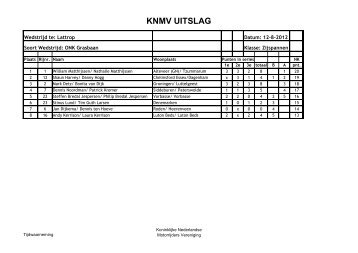 KNMV Grasbaan ONK 2012-08-12 Lattrop