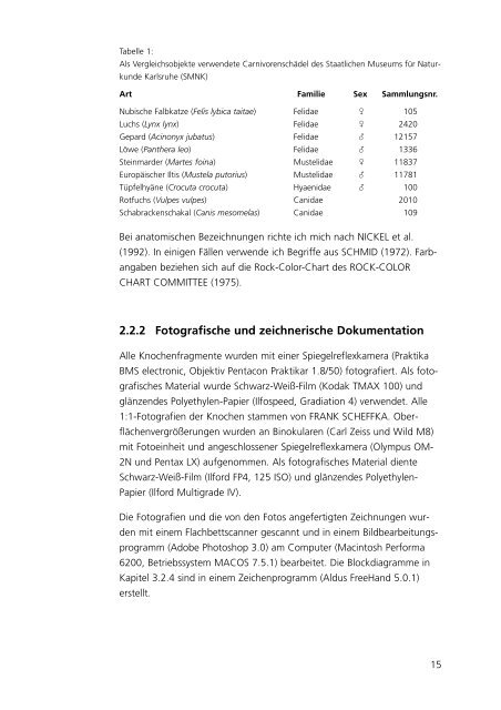 Bißspuren von Säugetieren an rezenten und ... - Knochenarbeit