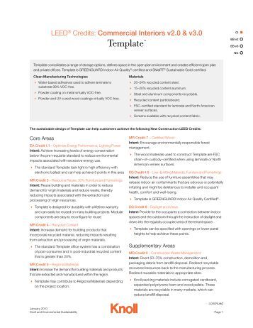 Dissertation leeds university