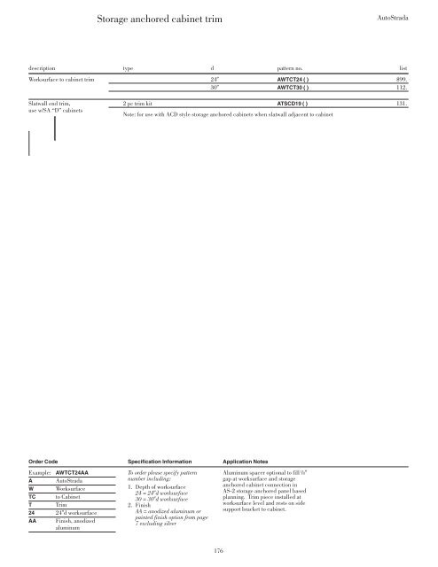 Price List July 2012 - Knoll