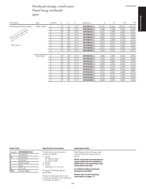 Price List July 2012 - Knoll