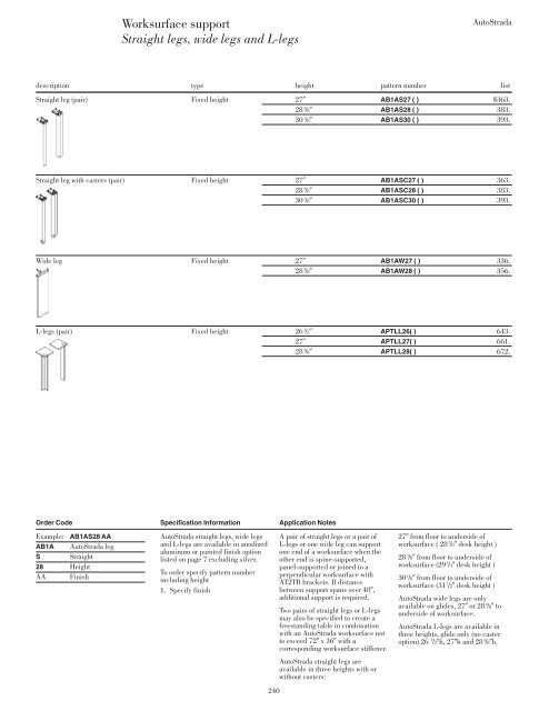 Price List July 2012 - Knoll