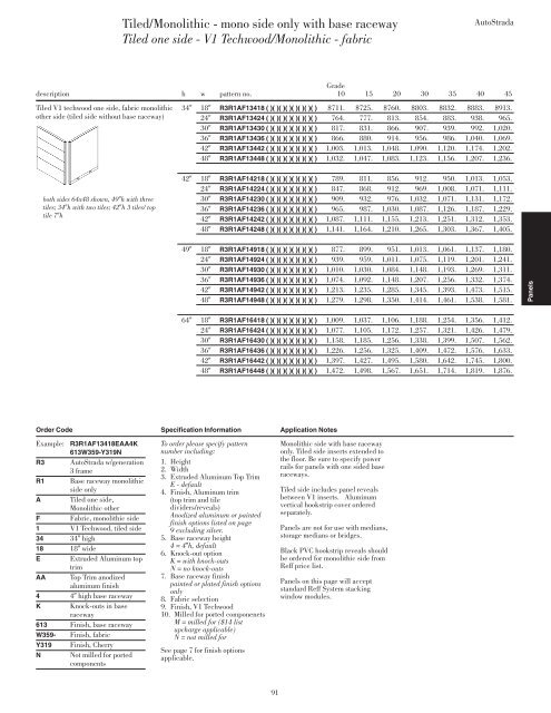 Price List July 2012 - Knoll