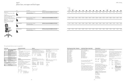 Office Seating Price List - Knoll