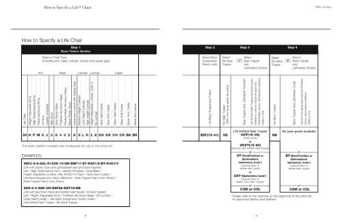 Office Seating Price List - Knoll