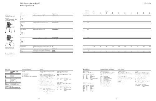 Office Seating Price List - Knoll