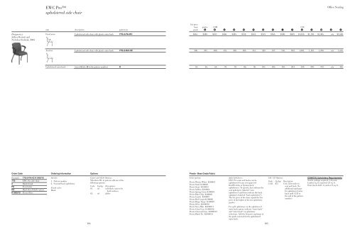 Office Seating Price List - Knoll