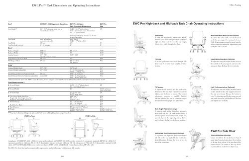 Office Seating Price List - Knoll