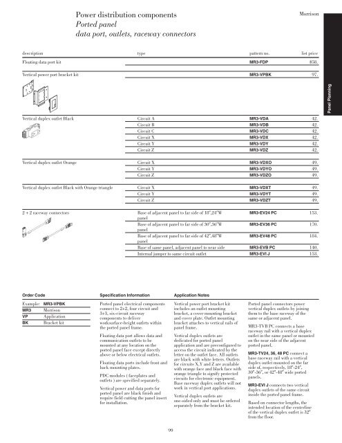 Morrison Price List - Knoll