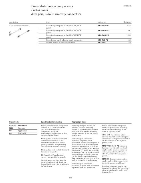 Morrison Price List - Knoll