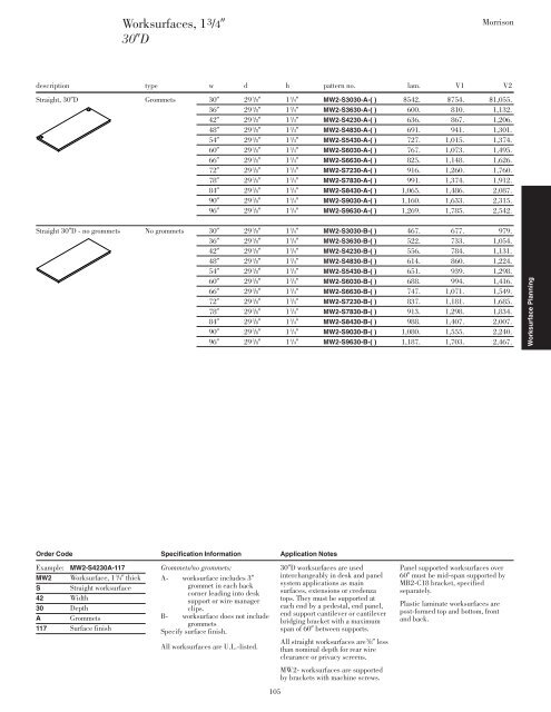 Morrison Price List - Knoll