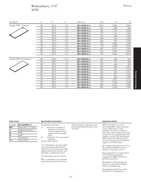 Morrison Price List - Knoll