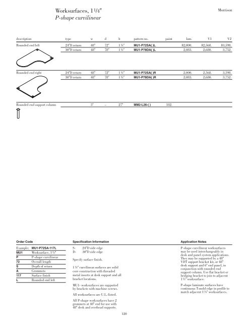 Morrison Price List - Knoll