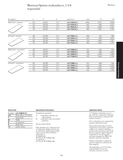 Morrison Price List - Knoll