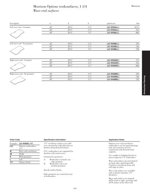 Morrison Price List - Knoll