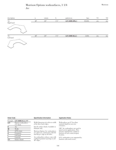 Morrison Price List - Knoll