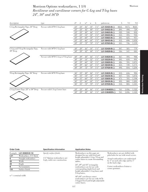 Morrison Price List - Knoll