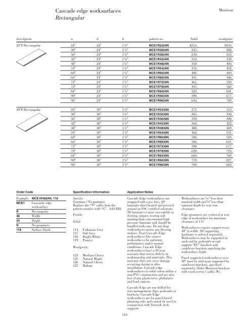 Morrison Price List - Knoll