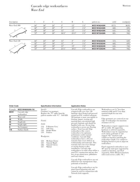 Morrison Price List - Knoll