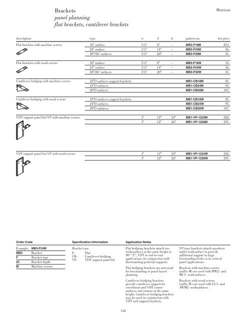 Morrison Price List - Knoll