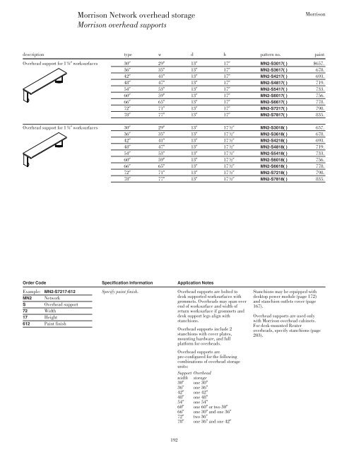 Morrison Price List - Knoll