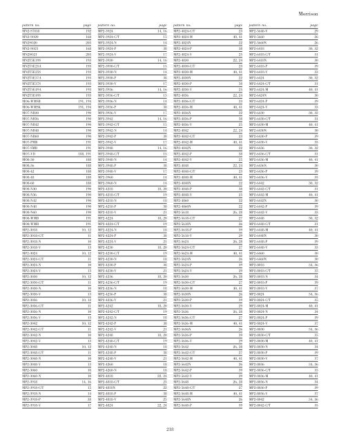 Morrison Price List - Knoll