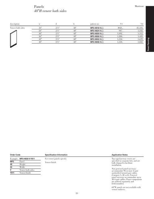 Morrison Price List - Knoll