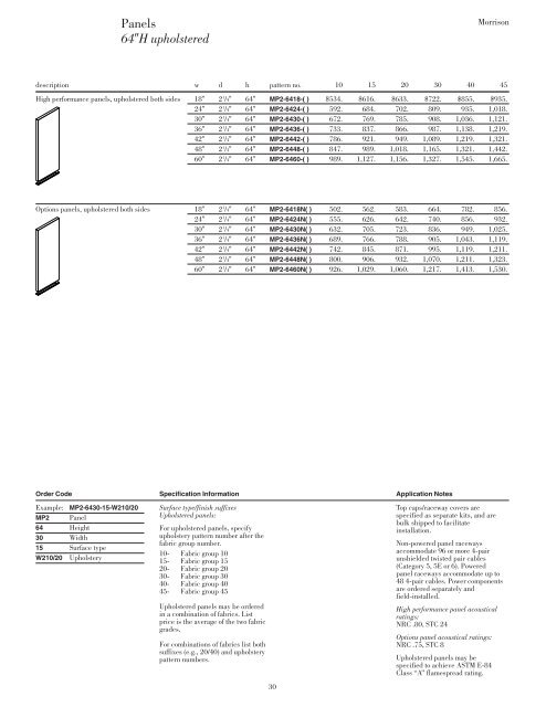 Morrison Price List - Knoll