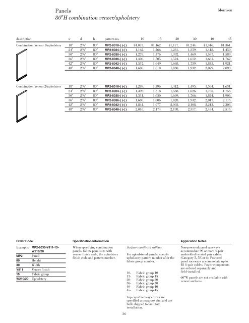 Morrison Price List - Knoll