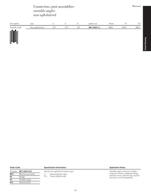 Morrison Price List - Knoll