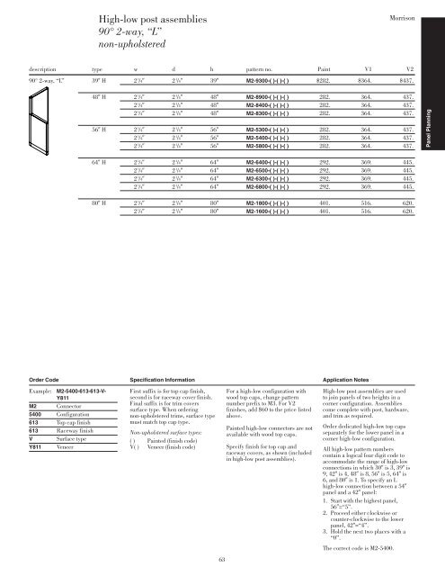 Morrison Price List - Knoll